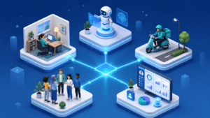 HR trends in India 2026